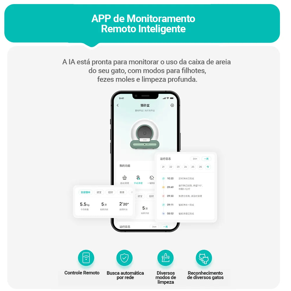 Caixa de Areia Automática para Gatos com APP - Autolimpeza
