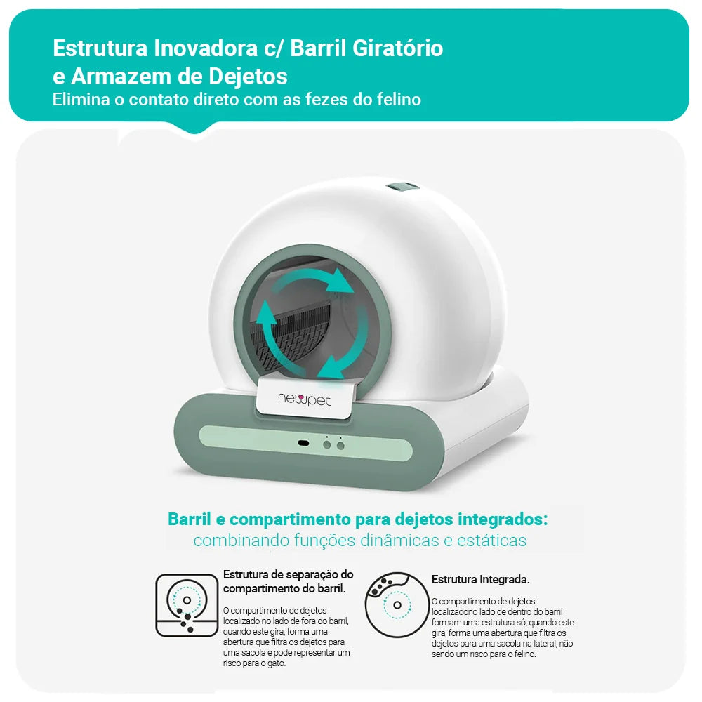 Caixa de Areia Automática para Gatos com APP - Autolimpeza